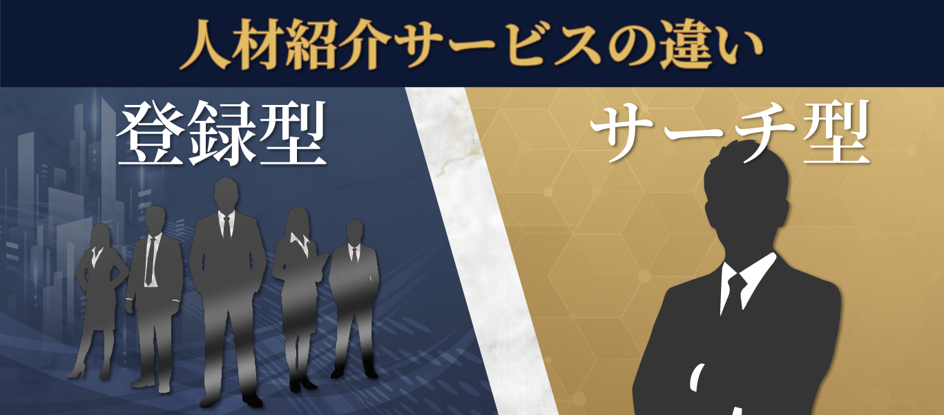 人材紹介サービスの種類「登録型」「サーチ型」